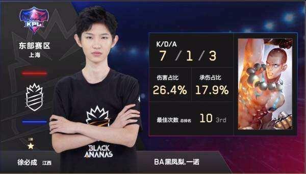 晋级16强